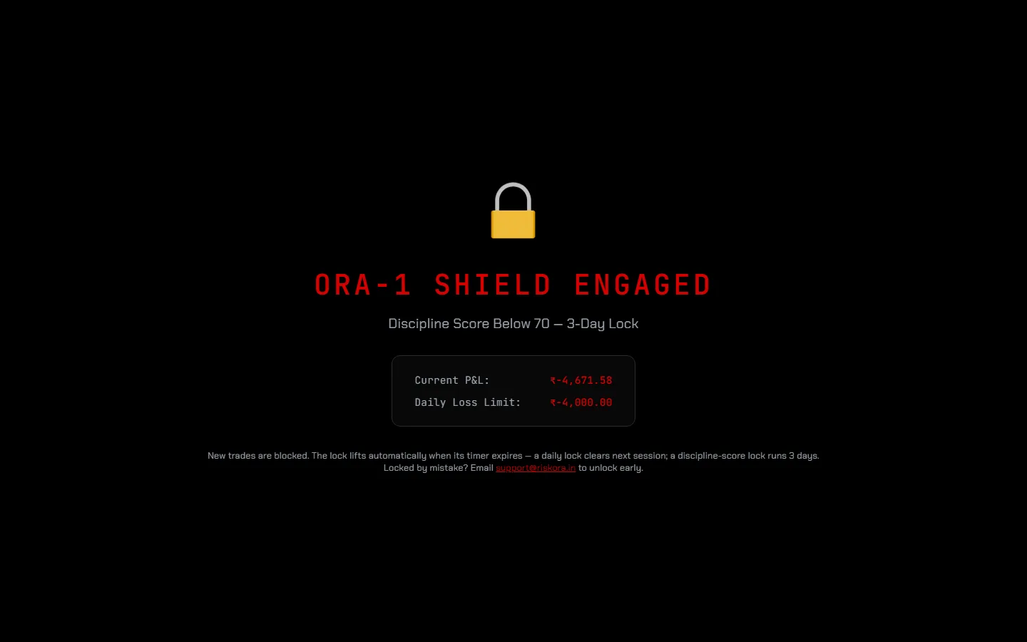 ORA-1 shield engaged — discipline-score lock after a daily-loss breach